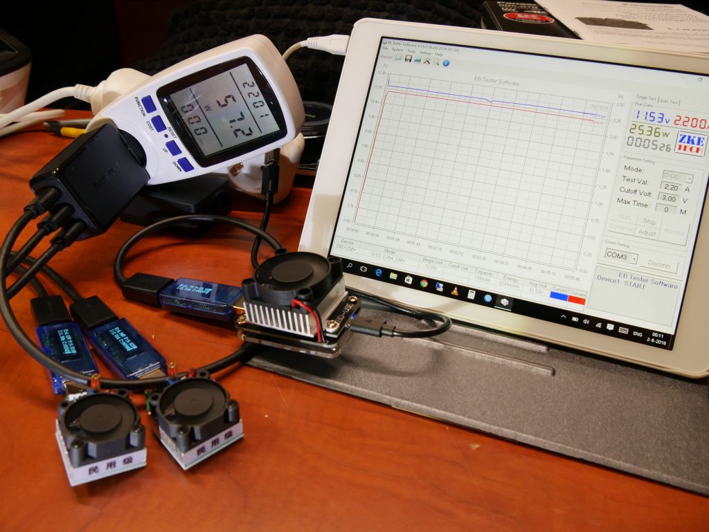 W3PTA test setup